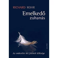Emelkedő zuhanás Emelkedő zuhanás