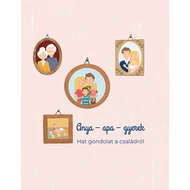 Anya, apa, gyerek Anya, apa, gyerek